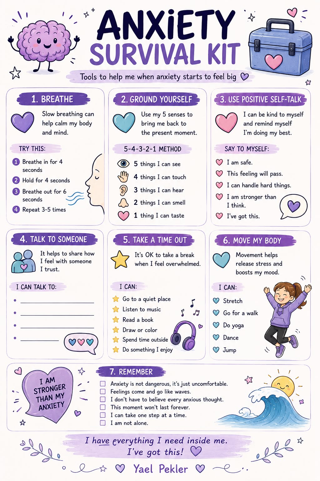 Anxiety Survival Kit poster