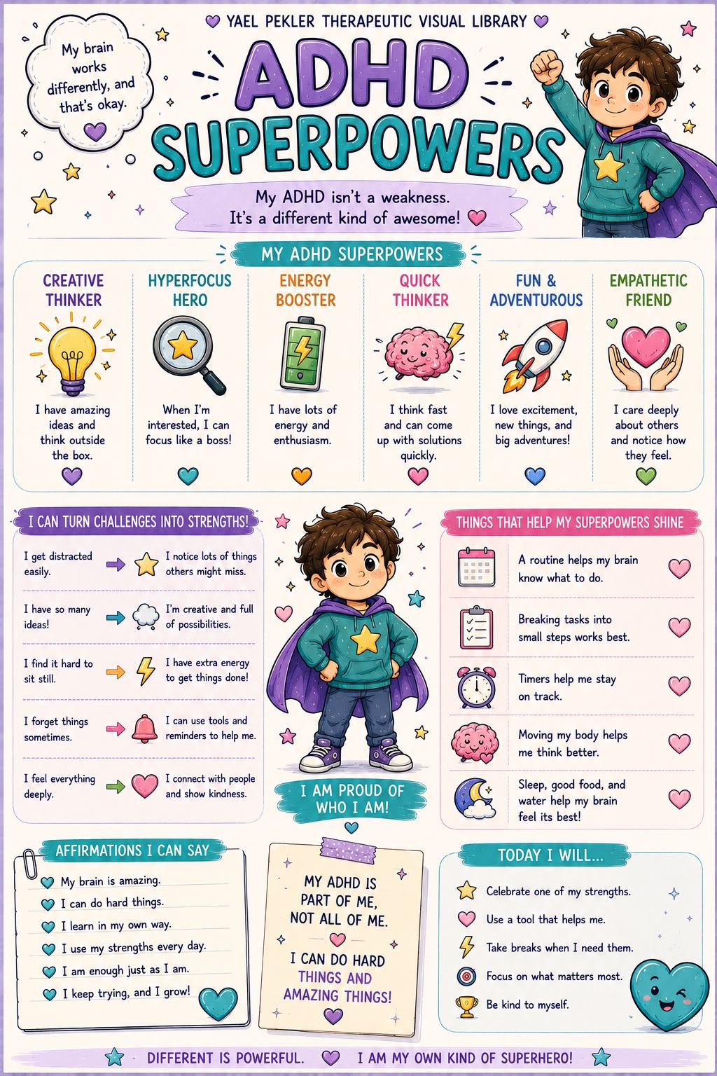 ADHD Superpowers strengths poster for kids
