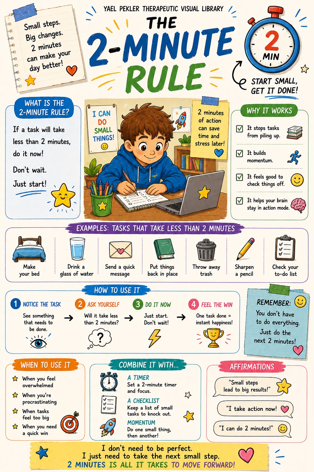 The 2-Minute Rule printable, bright kids style