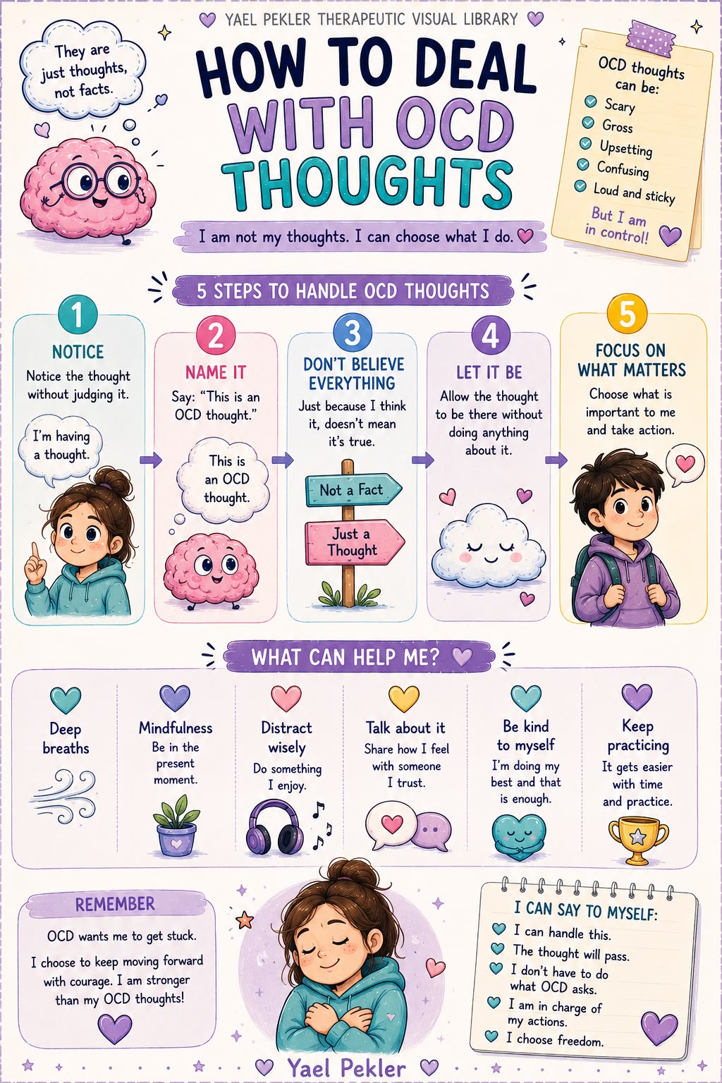 How to Deal with OCD Thoughts — illustrated edition