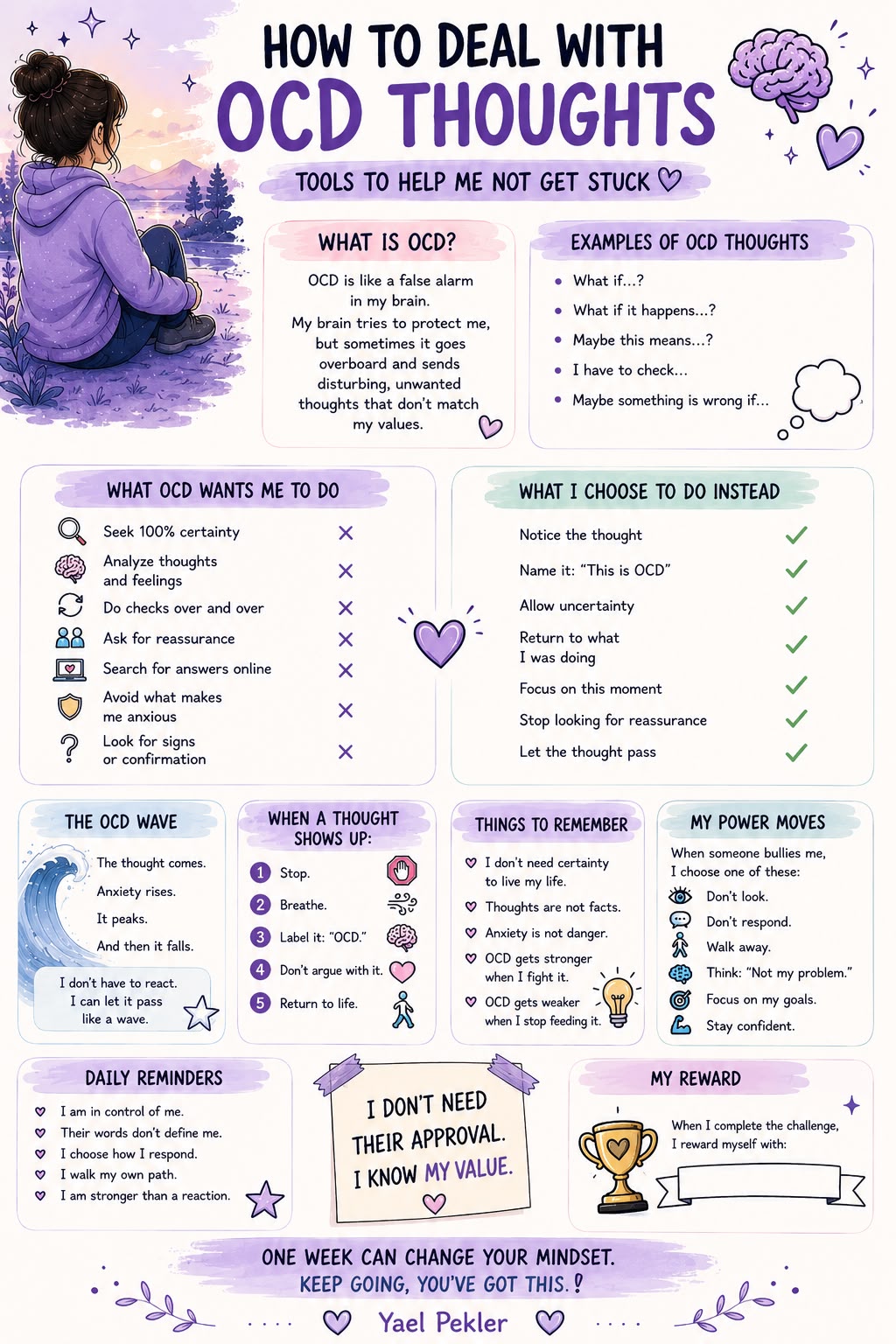 How to Deal with OCD Thoughts