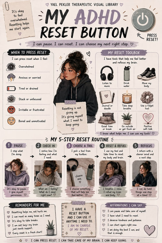 My ADHD Reset Button printable, lavender style