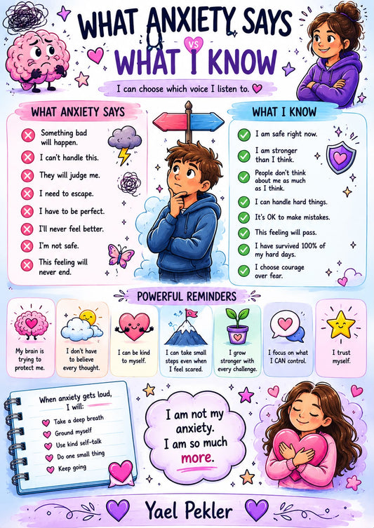 My OCD Thought Defusion Starter — Free Printable Poster