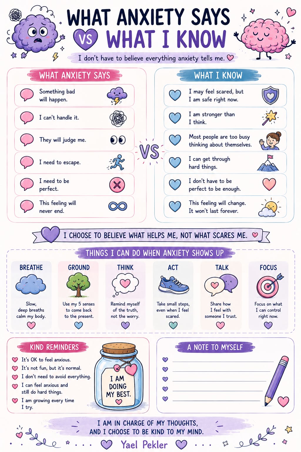 What Anxiety Says vs What I Know — two-column edition