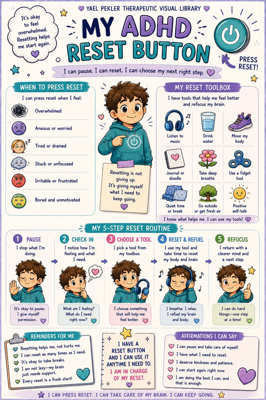 My ADHD Reset Button printable for kids