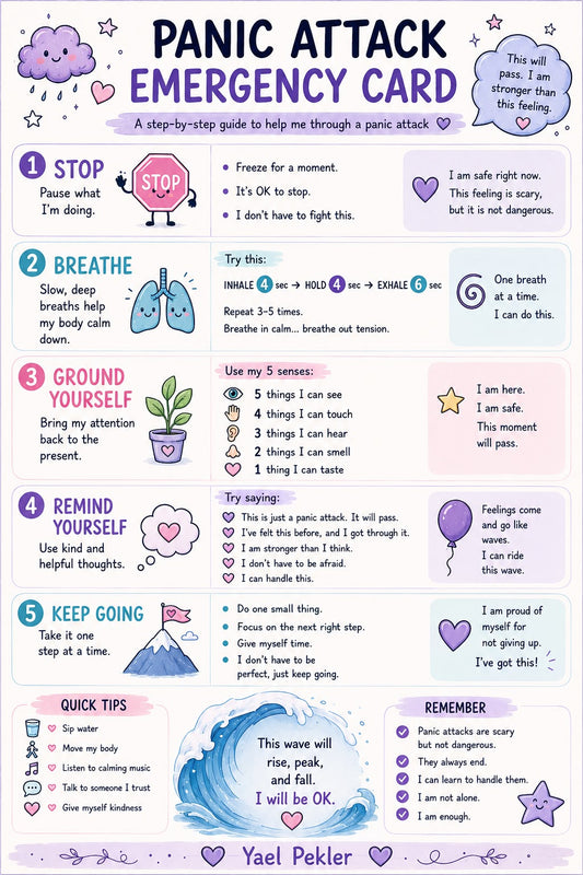 Panic Attack Emergency Card — step rows edition