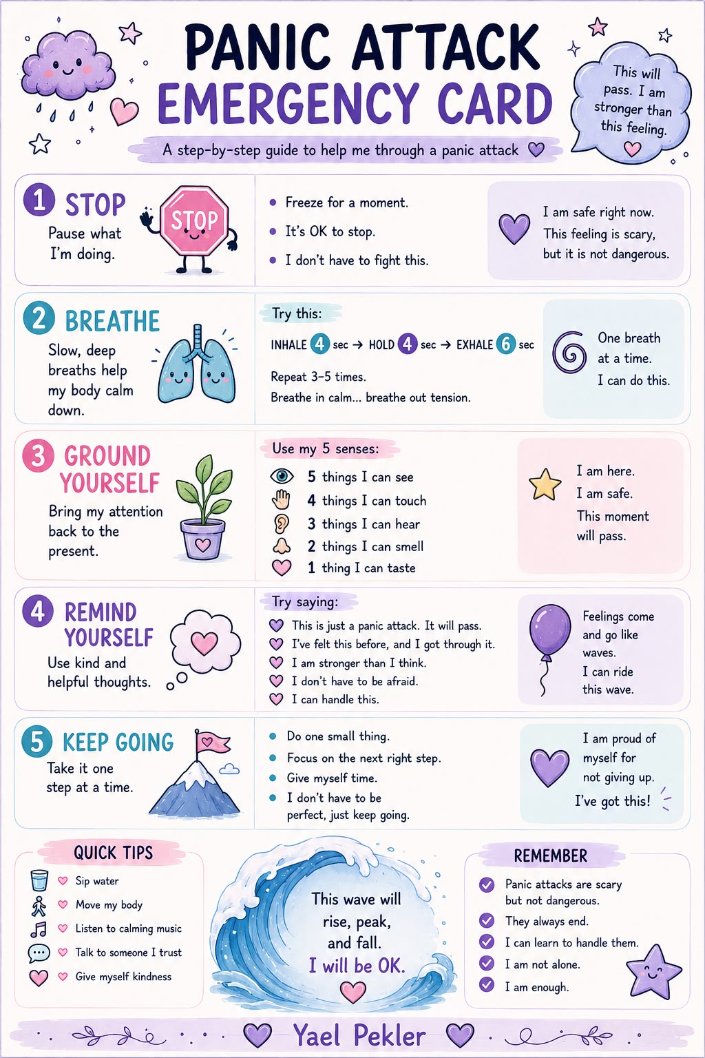 Panic Attack Emergency Card