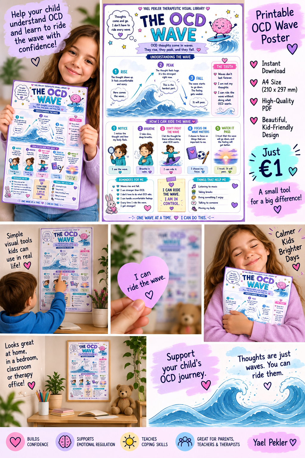 The OCD Wave printable poster helping children understand OCD thoughts and ride the urge
